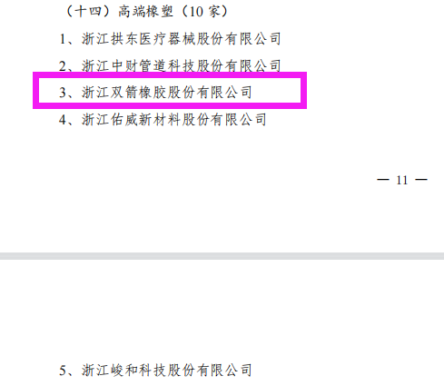 浙江省畝均效益領跑者 雙箭股份榜上有名！